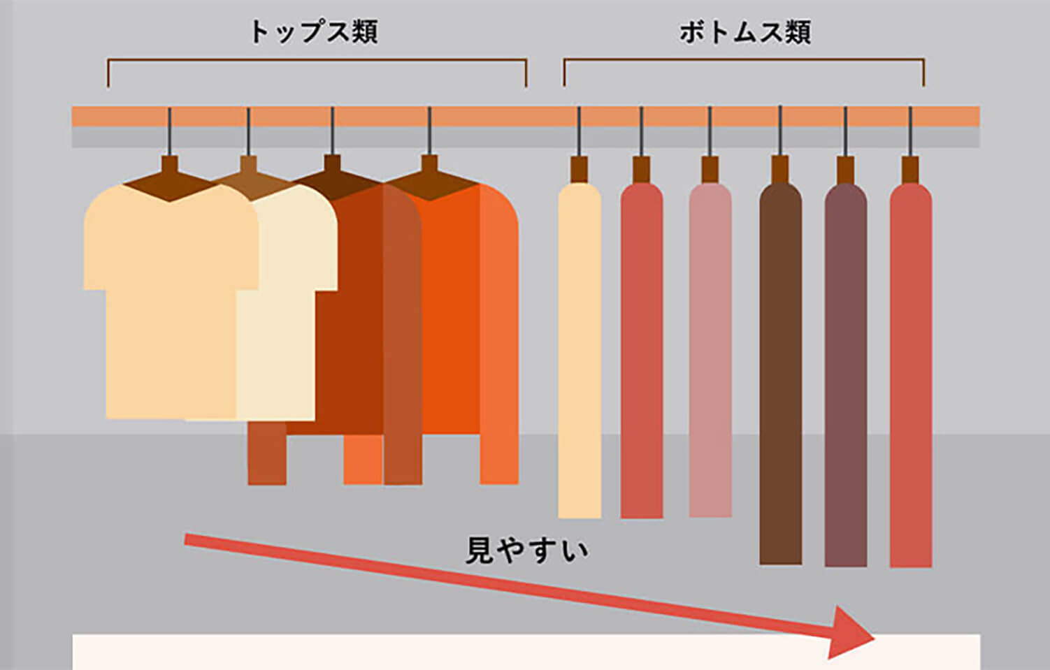 ユーザーにとってリッチなエクスペリエンス