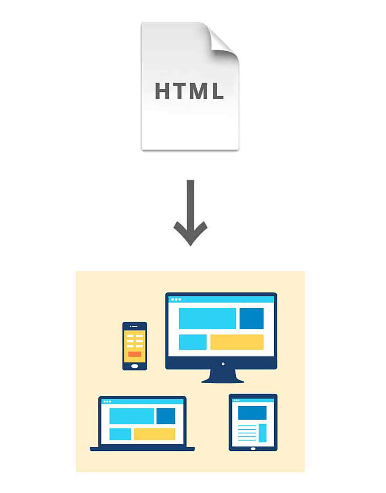 レスポンシブWebデザインについて