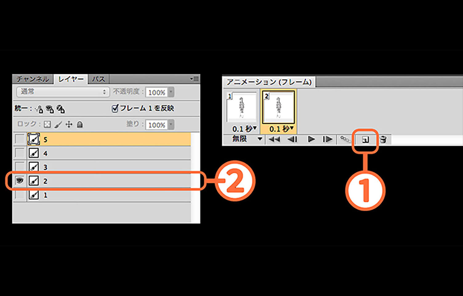 フレームの作り方