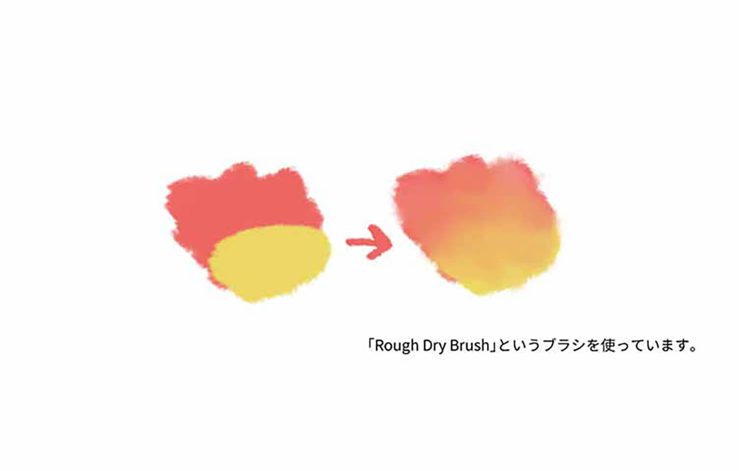 使い方いろいろ オリジナル筆圧ブラシの作り方 Boel Inc ブランディング デザインファーム