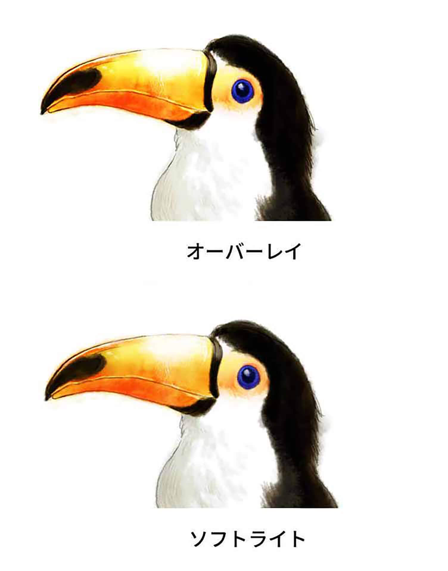 オーバーレイとソフトライト